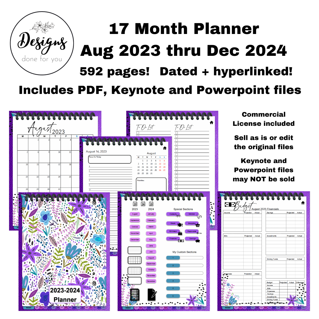 17 Month Digital Planner PLR with commercial license | Powerpoint, Keynote and PDF files