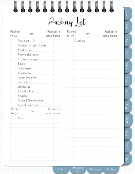 Travel Planner 2023 PLR digital planner