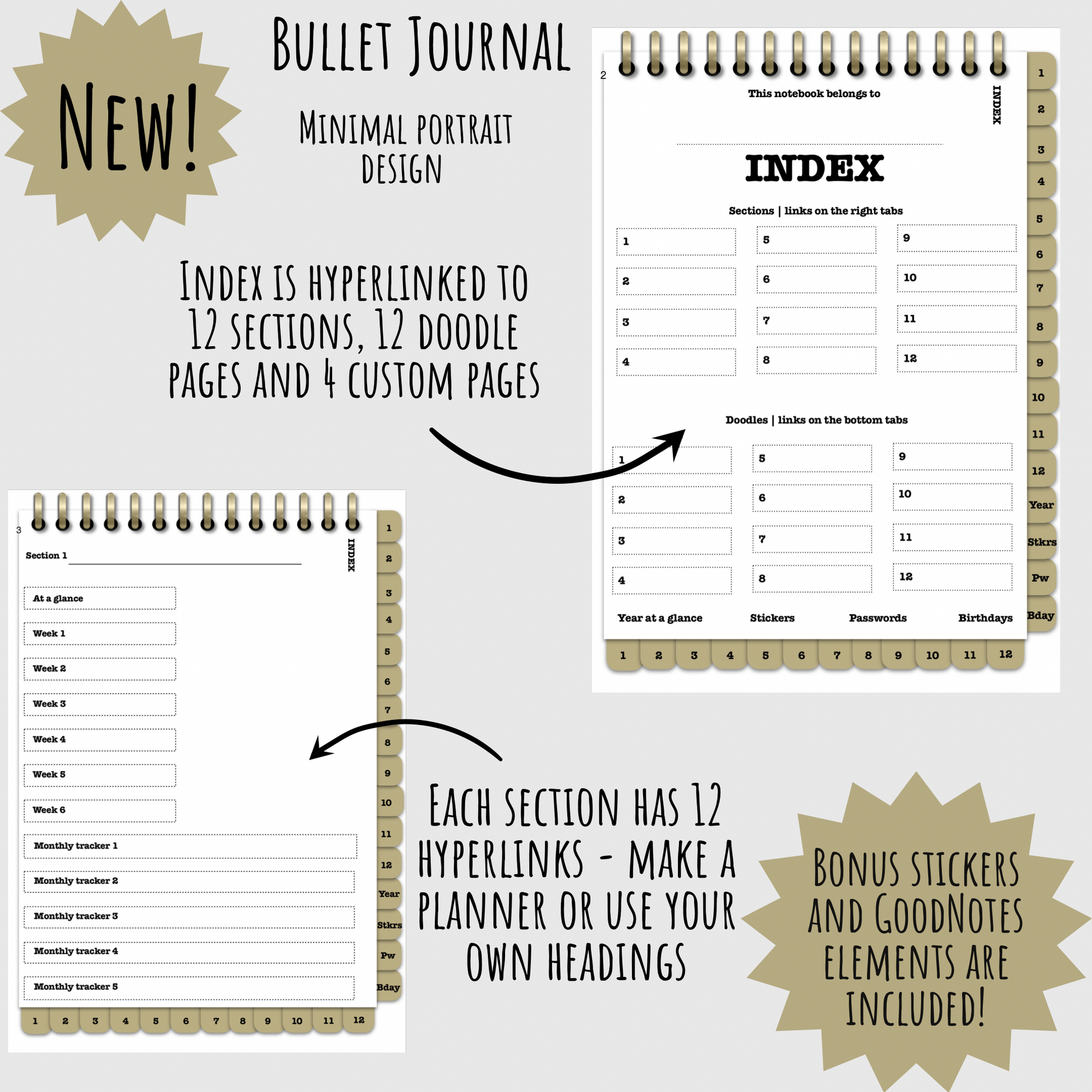 How to design a digital bullet journal